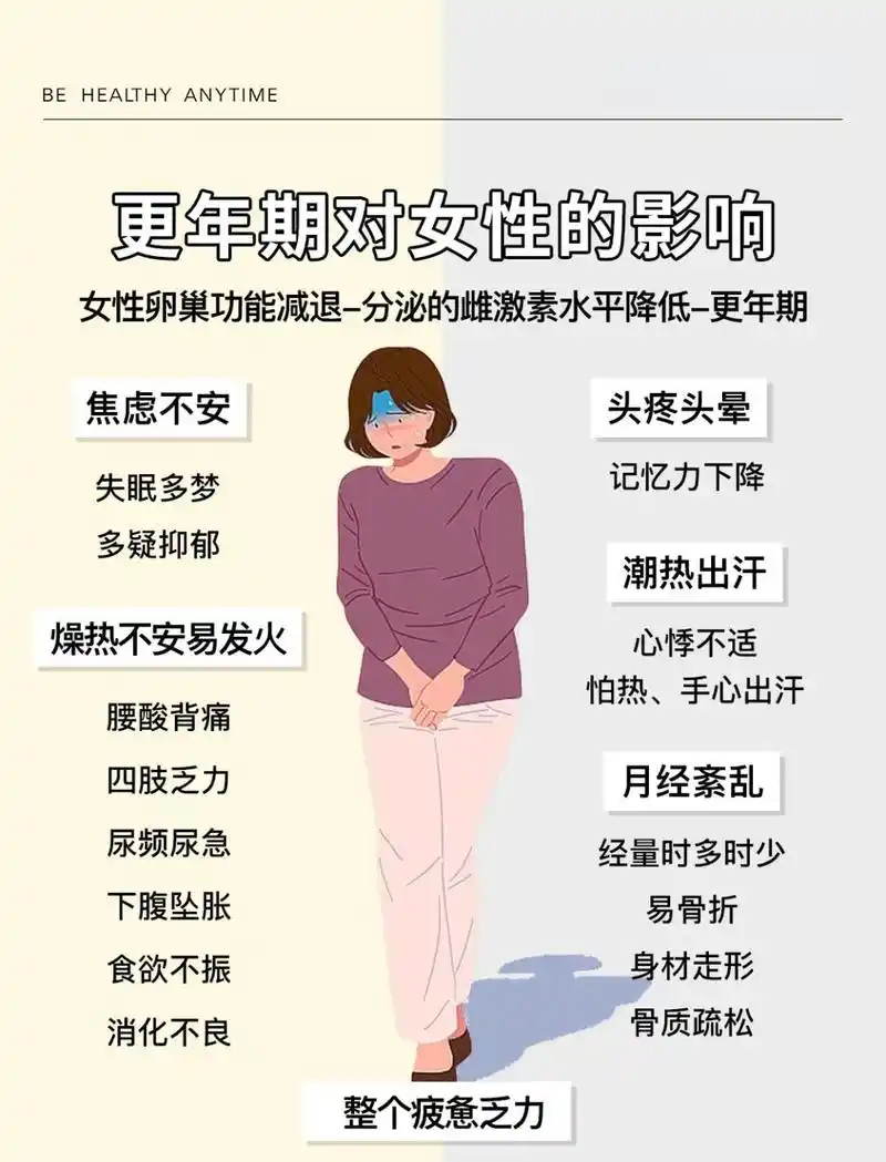 熬过更年期低谷？Faker九冠数据揭示老将突围新战术