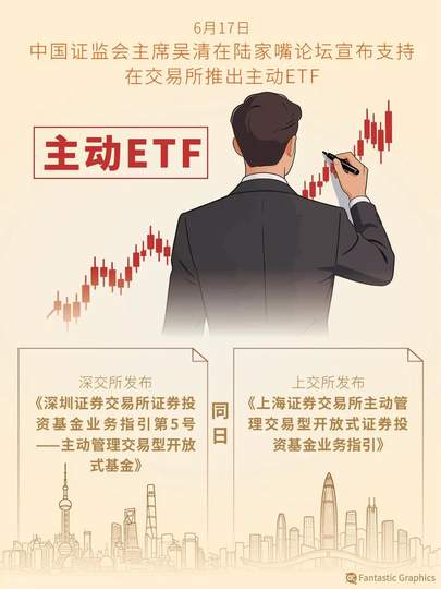 电竞选手转会大洗牌：一场“流动性重构”引爆战队新格局