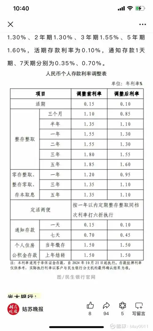 “1字头”利率时代降临，王者荣耀玩家如何理财才能稳上分？