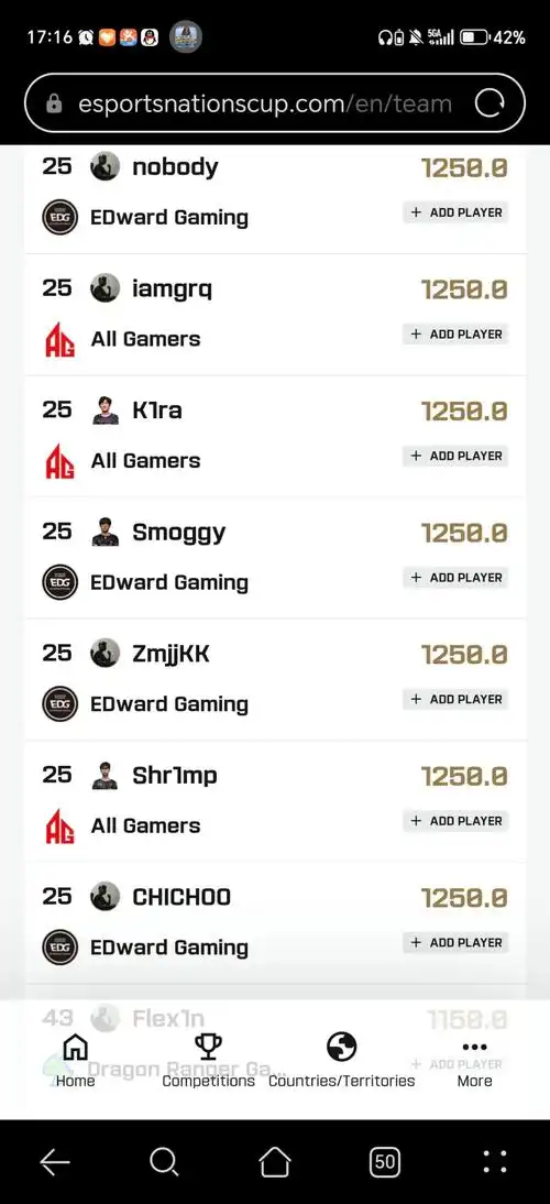 DOTA2中国军团登顶世界积分榜：版本更新与TI直邀成焦点